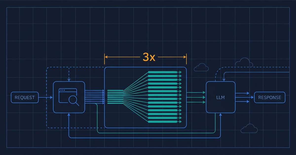 Illustration for Web-Search Agents Waste Tokens: We Measured How Much