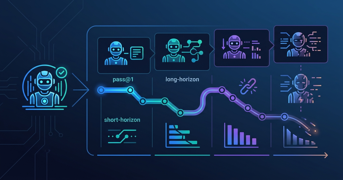 Beyond pass@1: How Agent Reliability Decays in Long-Horizon Tasks