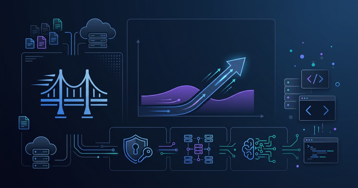 Bifrost: Go-Based LLM Gateway — 50x Faster Than LiteLLM (2026)