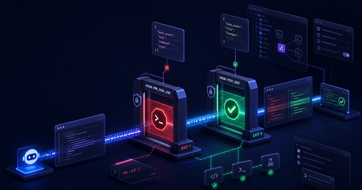 Claude Code Hooks: Security Gates for Agent Workflows