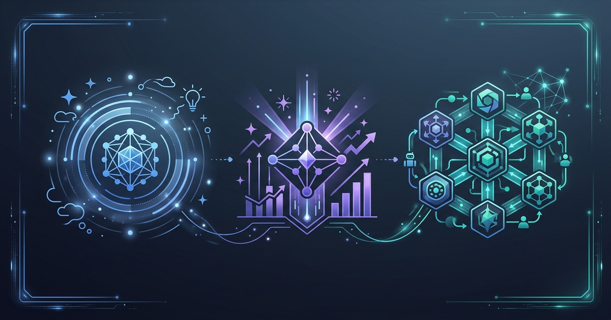 Claude Managed Agents: Dreaming, Outcomes, and Multiagent