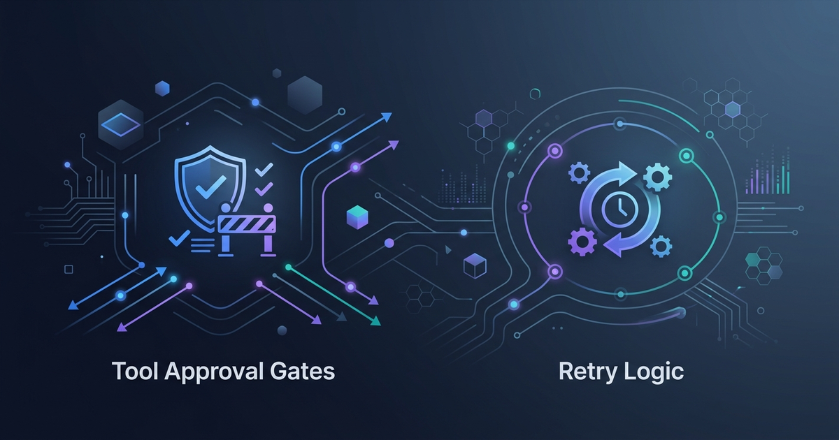Genkit Middleware: Tool Approval Gates and Retry Logic
