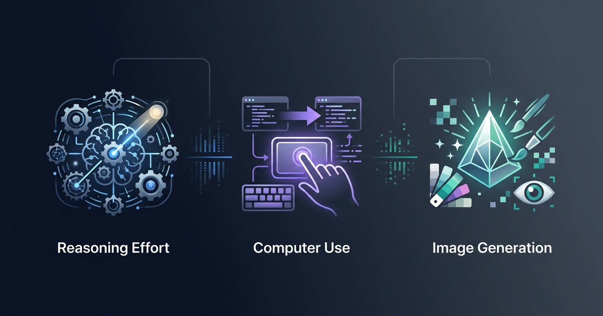 GPT-5.4 API Guide: Reasoning Effort, Computer Use, Image Gen
