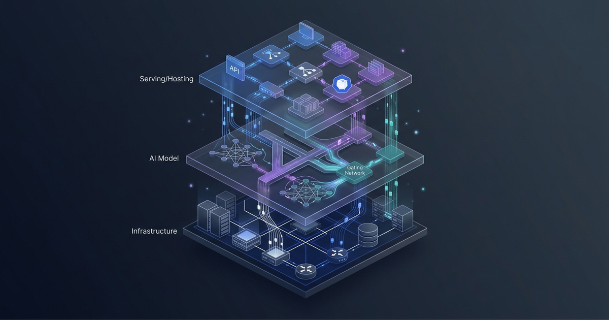 Llama 4 Maverick: 400B MoE Model — Self-Hosting and API Guide