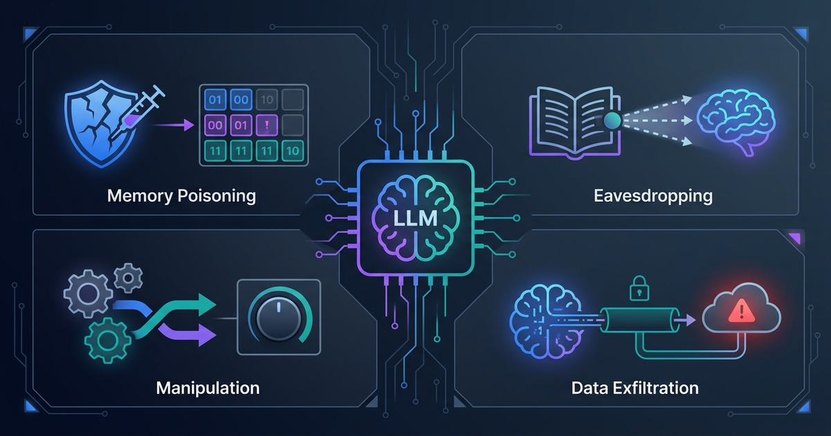 Mnemonic Sovereignty: LLM Agent Memory Security Attacks Explained