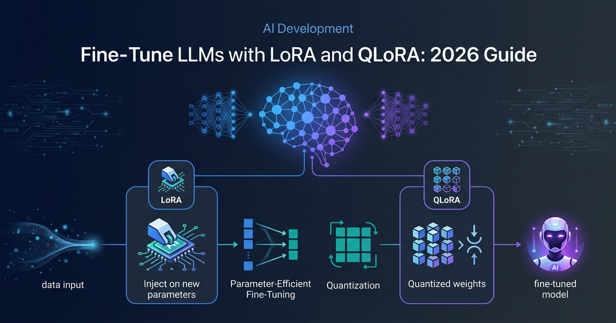 Fine-Tune LLMs with LoRA and QLoRA: 2026 Guide