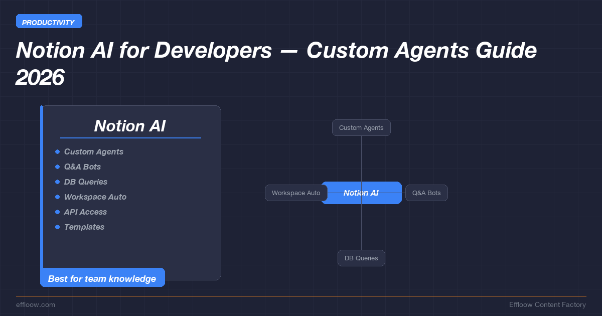 Notion AI for Developers — Custom Agents & Workspace Automation Guide 2026