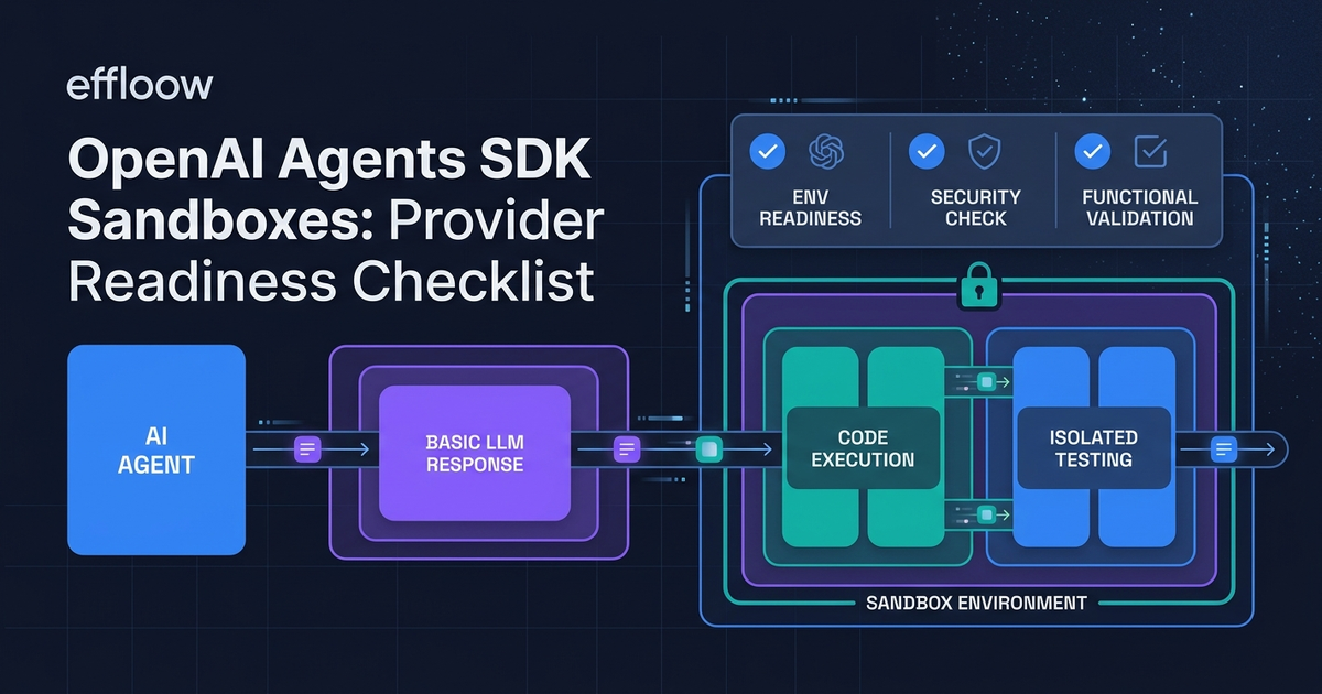 Illustration for OpenAI Agents SDK Sandboxes: Provider Readiness Checklist
