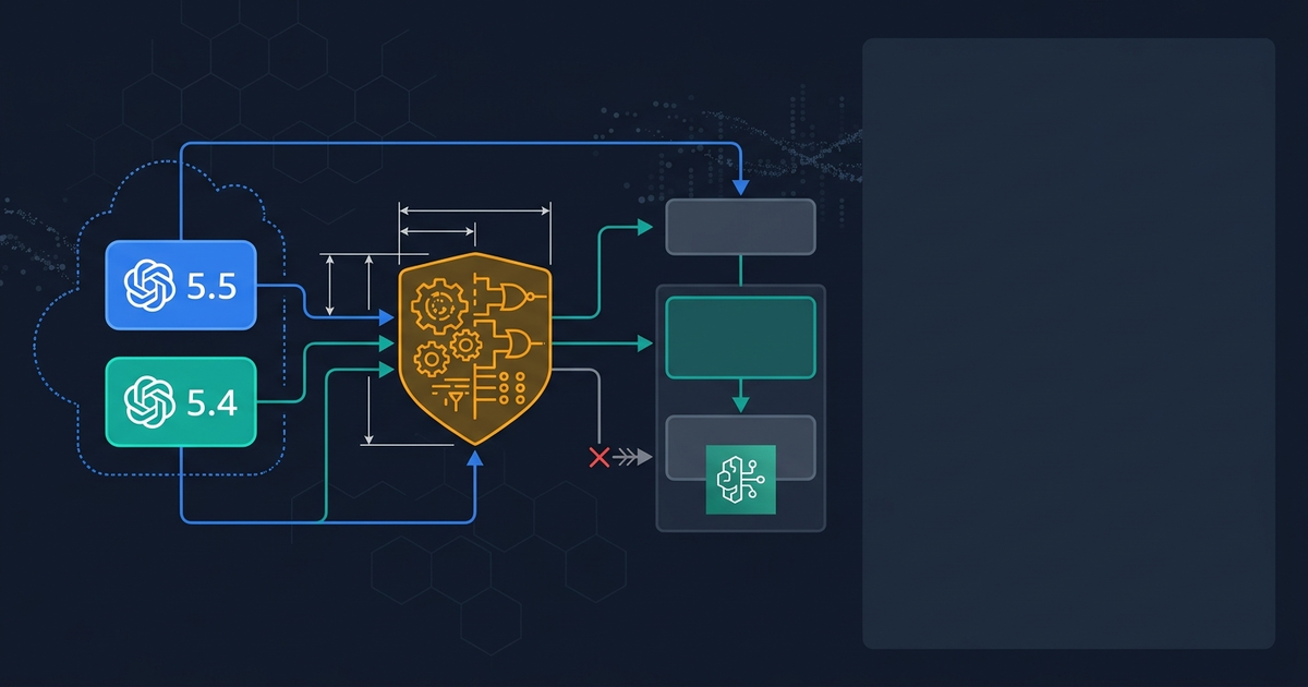 Illustration for OpenAI Models on Bedrock: A Responses API Readiness Check