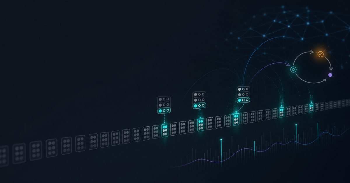 RL Doesn't Teach LLMs New Reasoning — It Fixes 1-3% of Tokens