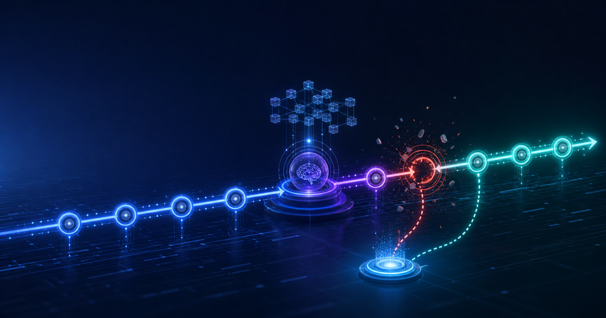 Temporal for AI Agents: Durable Execution Guide 2026